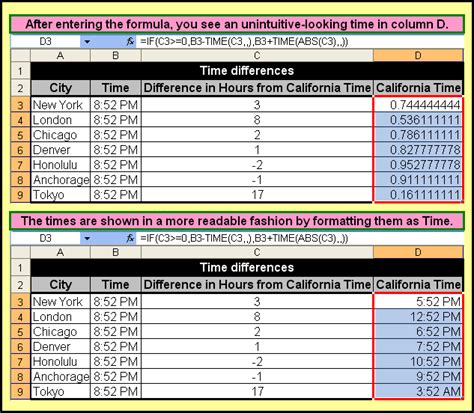 flight time difference calculator.